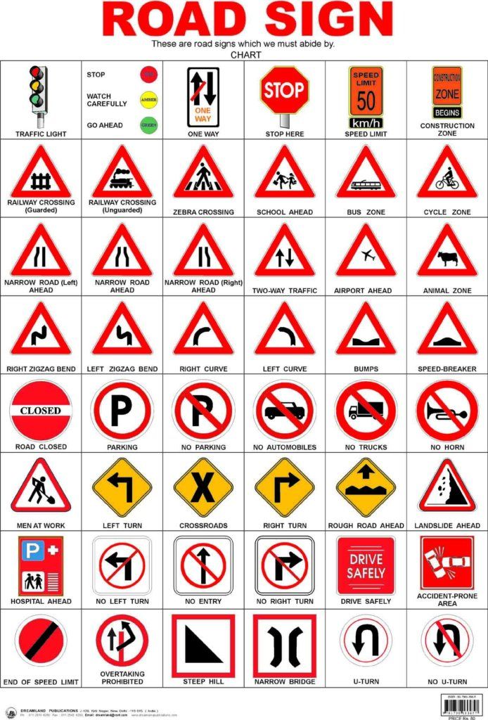 Highway Road Safety Signs and Supports